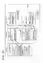 Fig. 35 - Information processing device and information processing method