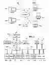 Fig. 02 - Dimensional reduction mechanisms for representing massive communication network graphs for structural queries