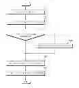 Fig. 01 - Apparatus for collecting lifelog data and method thereof