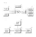 Fig. 02 - Apparatus for collecting lifelog data and method thereof