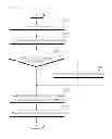 Fig. 06 - Apparatus for collecting lifelog data and method thereof