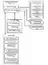 Fig. 01 - FILE WRAPPER SUPPORTING VIRTUAL PATHS AND CONDITIONAL LOGIC