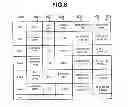 Fig. 07 - File server for migration of file and method for migrating file