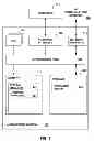 Fig. 04 - Runtime grouping of tuples in a streaming application