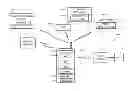 Fig. 01 - Methods, systems and computer readable media for enabling a downloadable service to access components in a mobile device