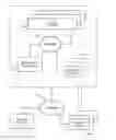 Fig. 01 - Managing use of a shared content consumption device
