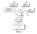 Fig. 02 - Zero footprint application virtualization