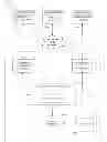Fig. 01 - Enterprise service bus routing system