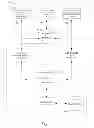 Fig. 02 - Enterprise service bus routing system