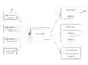 Fig. 01 - Remote management system with adaptive session management mechanism