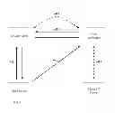 Fig. 07 - WEB-BASED METHOD FOR PHYSICAL OBJECT DELIVERY THROUGH USE OF 3D PRINTING TECHNOLOGY