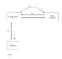 Fig. 08 - WEB-BASED METHOD FOR PHYSICAL OBJECT DELIVERY THROUGH USE OF 3D PRINTING TECHNOLOGY