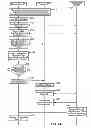 Fig. 06 - Managing a client application session based on a status of a local wireless connection between primary and secondary communication terminals
