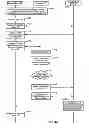 Fig. 07 - Managing a client application session based on a status of a local wireless connection between primary and secondary communication terminals