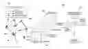 Fig. 01 - Determination of latent interactions in social networks