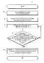 Fig. 01 - System and method of transferring control of media playback between electronic devices