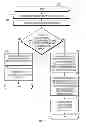 Fig. 08 - System and method of transferring control of media playback between electronic devices