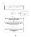 Fig. 04 - API TRANSLATOR FOR PROVIDING A UNIFORM INTERFACE FOR USERS USING A VARIETY OF MEDIA PLAYERS