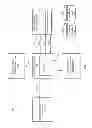 Fig. 06 - API TRANSLATOR FOR PROVIDING A UNIFORM INTERFACE FOR USERS USING A VARIETY OF MEDIA PLAYERS