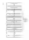 Fig. 08 - API TRANSLATOR FOR PROVIDING A UNIFORM INTERFACE FOR USERS USING A VARIETY OF MEDIA PLAYERS