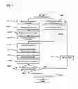 Fig. 09 - Network system, master device, and method for controlling network system