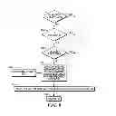Fig. 08 - Method and apparatus pertaining to sharing information via a private data area