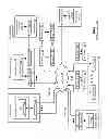 Fig. 02 - Conclusive write operation dispersed storage network frame