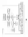 Fig. 03 - Conclusive write operation dispersed storage network frame