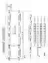Fig. 05 - Conclusive write operation dispersed storage network frame