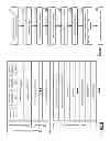 Fig. 10 - Conclusive write operation dispersed storage network frame