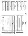 Fig. 13 - Conclusive write operation dispersed storage network frame