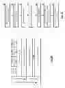 Fig. 17 - Conclusive write operation dispersed storage network frame