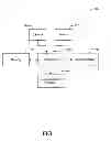 Fig. 02 - Method and apparatus for obtaining an image associated with a location of a mobile terminal
