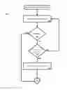 Fig. 01 - Methods and systems for delivering content