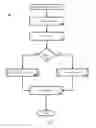 Fig. 04 - Methods and systems for delivering content
