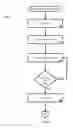 Fig. 05 - Methods and systems for delivering content