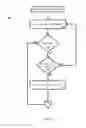 Fig. 06 - Methods and systems for delivering content