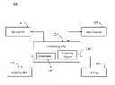 Fig. 01 - METHOD AND SYSTEM FOR AUTOMATIC AGNOSTIC PROVISIONING OF A COMPUTING DEVICE