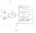 Fig. 02 - METHOD AND SYSTEM FOR AUTOMATIC AGNOSTIC PROVISIONING OF A COMPUTING DEVICE