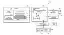 Fig. 01 - METHOD FOR MANAGING DATA AND ELECTRONIC DEVICE FOR PROCESSING METHOD