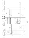 Fig. 06 - Determination of information relating to messages