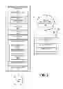 Fig. 03 - Mechanism for facilitating user-controlled management of site network mapping and synchronization