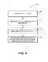 Fig. 06 - Mechanism for facilitating user-controlled management of site network mapping and synchronization