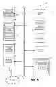 Fig. 07 - Mechanism for facilitating user-controlled management of site network mapping and synchronization