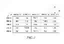 Fig. 03 - Systems and methods for sharing bandwidth across multiple video streams