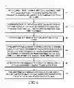 Fig. 05 - Systems and methods for sharing bandwidth across multiple video streams