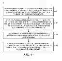 Fig. 10 - Systems and methods for sharing bandwidth across multiple video streams