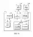 Fig. 14 - Systems and methods for sharing bandwidth across multiple video streams