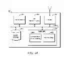 Fig. 15 - Systems and methods for sharing bandwidth across multiple video streams