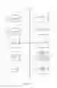 Fig. 05 - Displaying social networking information based on identified entity